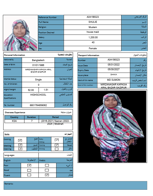 CV